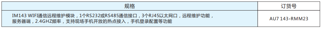 IM143-RMM订货信息