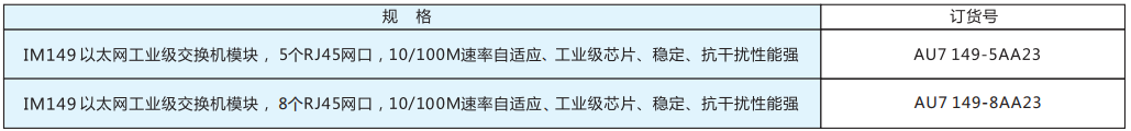 IM149交换机订货信息