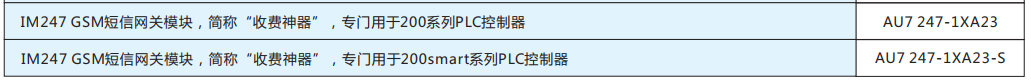 “收费神器”订货号
