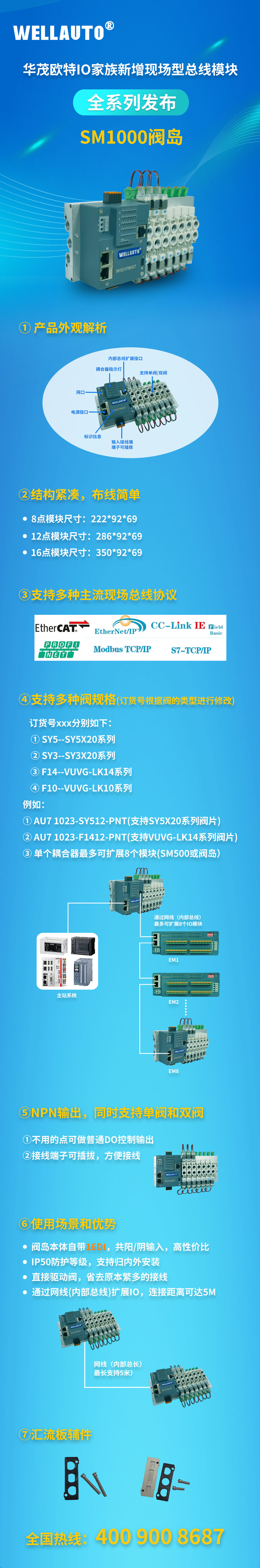 SM1000推文小.jpg