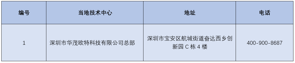 202303171617018091.png